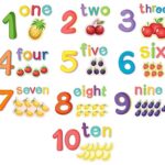 Number Names- words to numbers