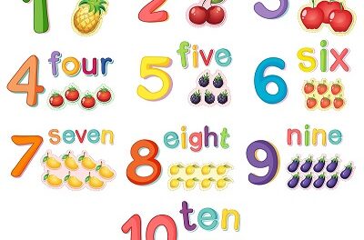 Number Names- words to numbers