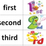 Ordinal numbers