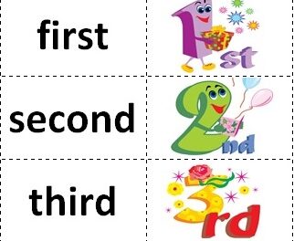 Ordinal numbers