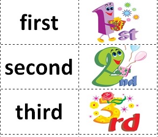 Ordinal numbers