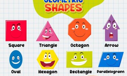 Learn the shapes