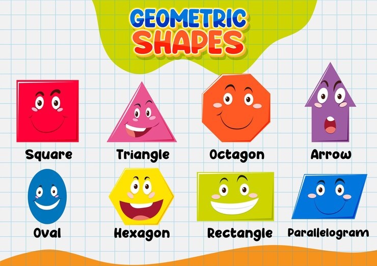 Learn the shapes