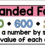 Expanded form- 2 digit numbers