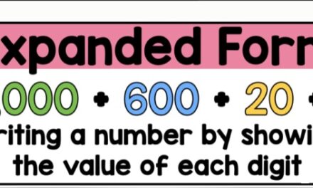 Expanded form- 2 digit numbers