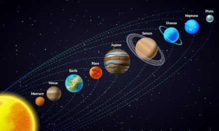 Earth and its Neighbours