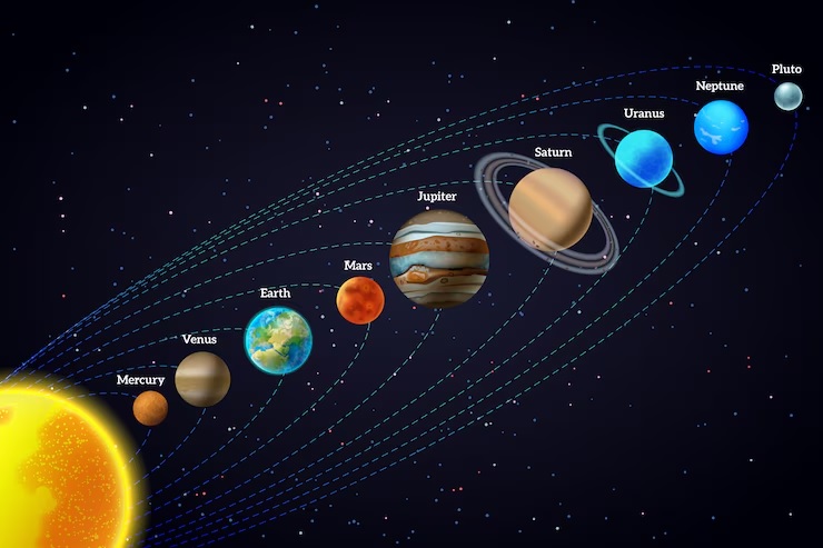 Earth and its Neighbours