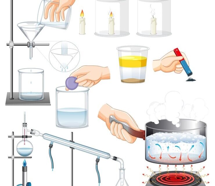 Separation of Substances