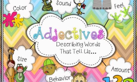 Wonderful Words: Discovering Adjectives