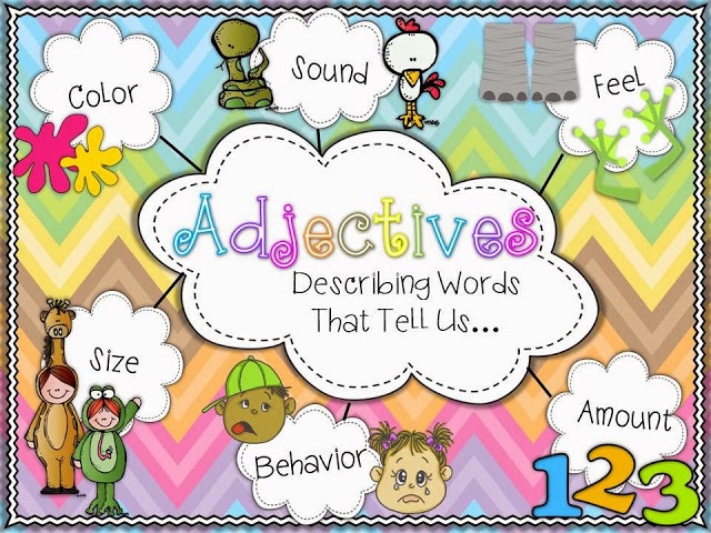 Wonderful Words: Discovering Adjectives