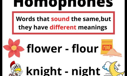 Homophones: Words which sound alike