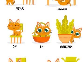 Fun with Prepositions