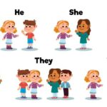 Pronouns- Number and Gender