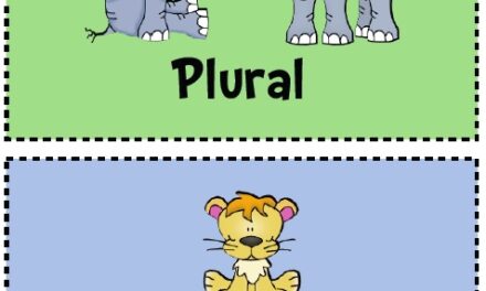 Singular and Plural Nouns: Making One into Many