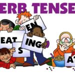 Understanding Tenses