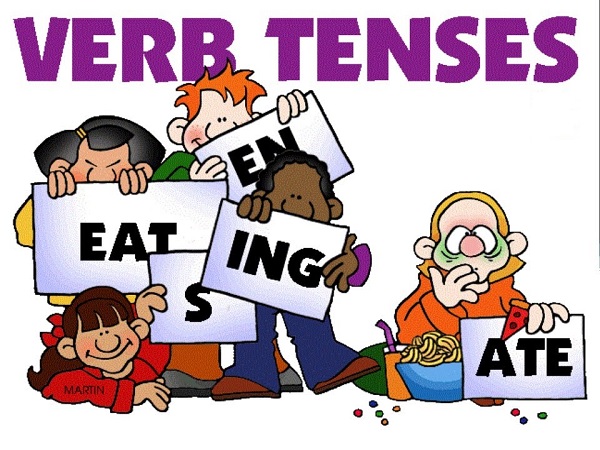 Understanding Tenses