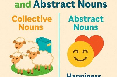 Master Abstract & Collective Nouns in 5 Minutes! Fun & Easy Guide!