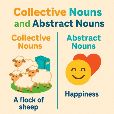 Master Abstract & Collective Nouns in 5 Minutes! Fun & Easy Guide!