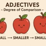 Adjectives: Degrees of Comparison- Master-list