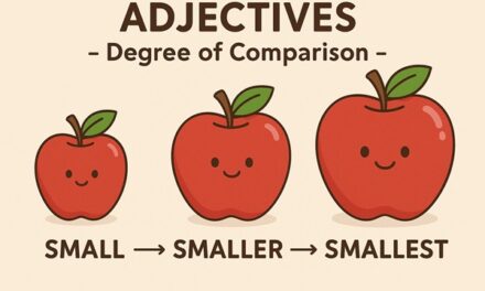Adjectives: Degrees of Comparison- Master-list
