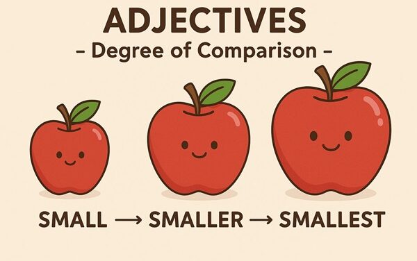 Adjectives: Degrees of Comparison- Master-list