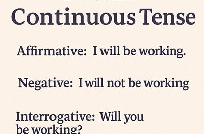 Future Continuous Tense