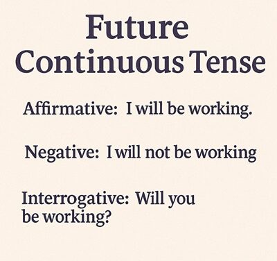 Future Continuous Tense