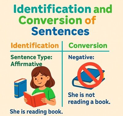 Identification and Conversion of Sentences