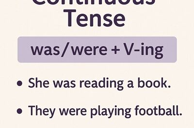 Past Continuous Tense