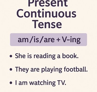 Present Continuous Tense